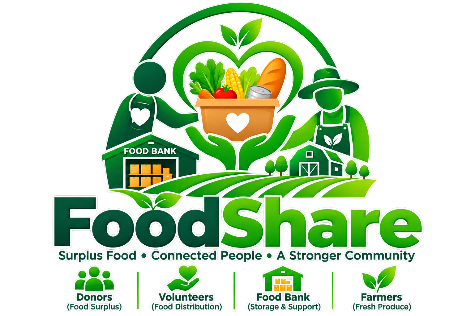 FoodShare — Surplus food, connected people, a stronger community